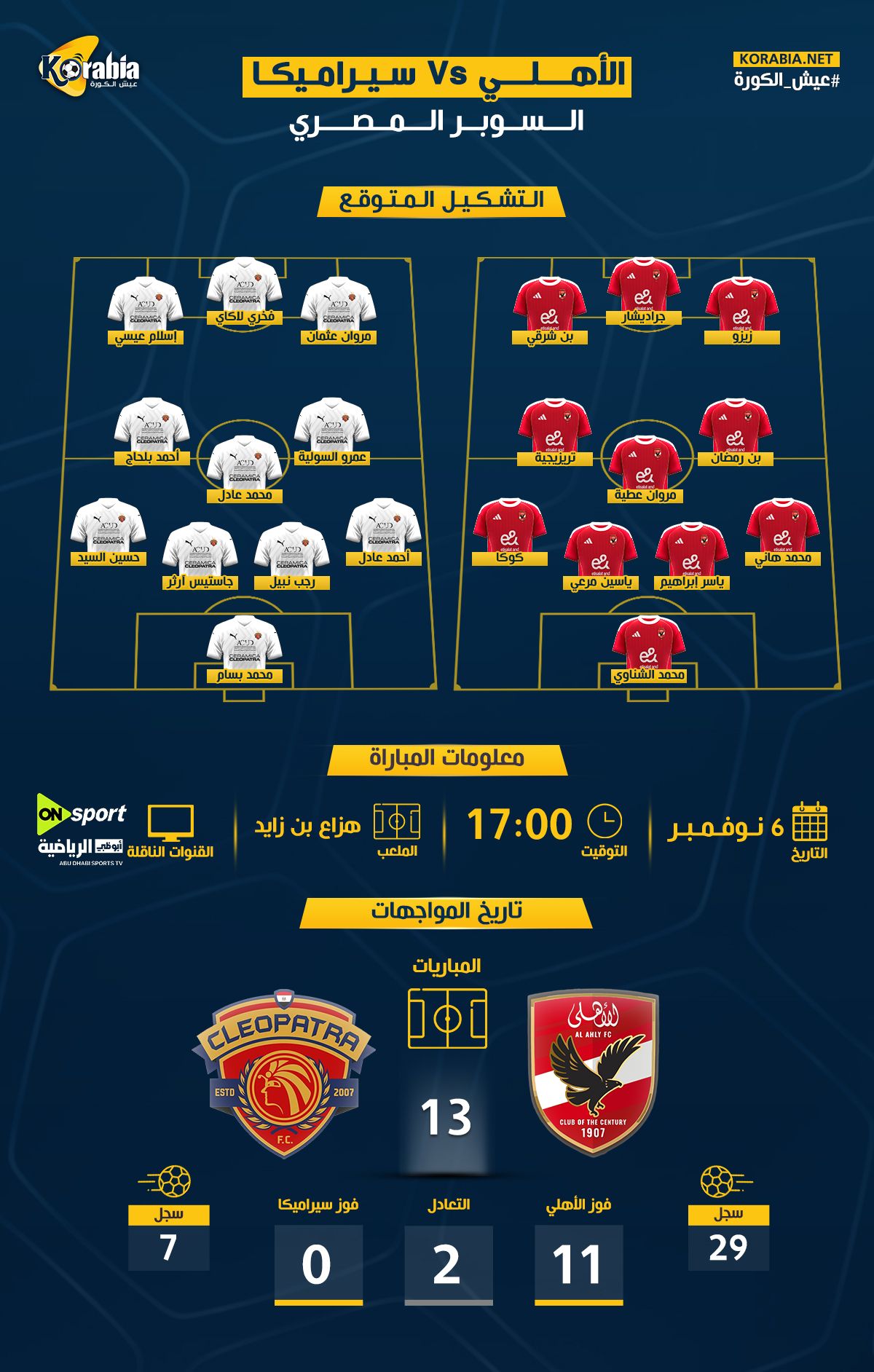 الأهلي ضد سيراميكا كليوباترا بالسوبر.. موعد المباراة والقنوات الناقلة والتشكيل المتوقع وتاريخ المواجهات 